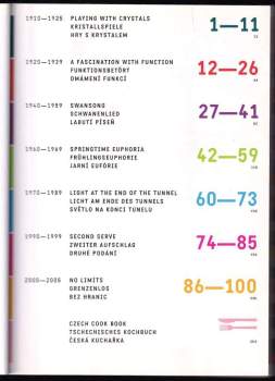 Tereza Bruthansová: Czech 100 design icons