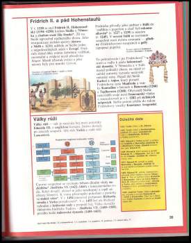 Jane Chisholm: Data světové historie