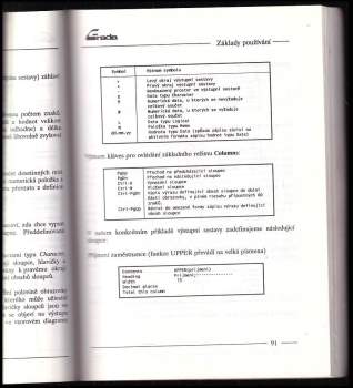 Luděk Miller: dBASE III Plus