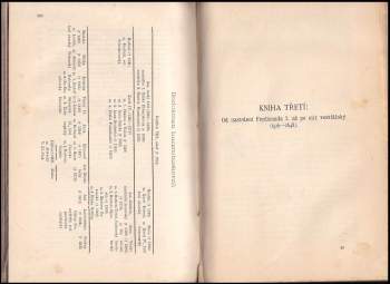 Rudolf Dvořák: Vlastivěda Moravská, I. Země a lid : Dějiny Moravy, kniha 1 - 3