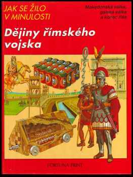 Dějiny římského vojska