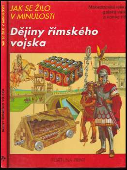 Dějiny římského vojska