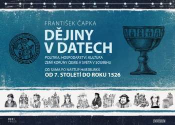 Dějiny v datech
