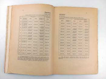 Bohumil Baxa: Dějiny veřejného práva ve střední Evropě od r. 1848