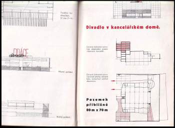 Emil František Burian: Dejte nám divadlo