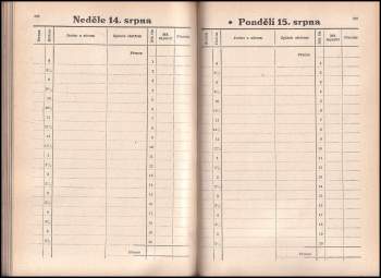 Deník pro zubní praksi 1938