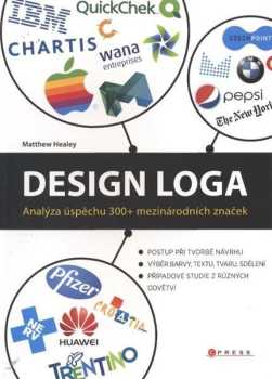 Design loga : analýza úspěchu 300+ mezinárodních značek