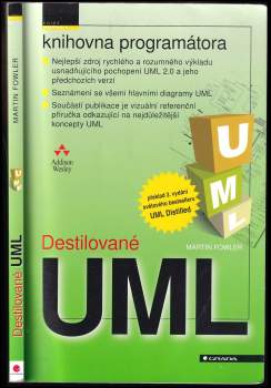 Destilované UML