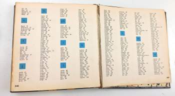 Bohumil Říha: Dětská encyklopedie