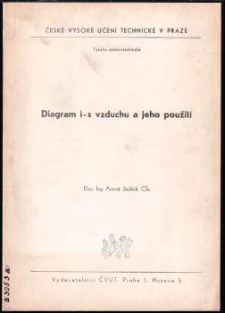 Diagram i-s vzduchu a jeho použití
