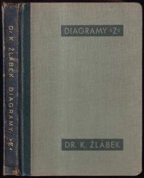 Karel Žlábek: Diagramy "Z"
