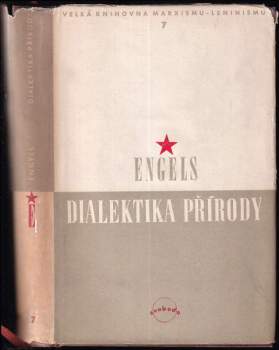 Dialektika přírody