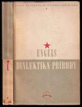 Dialektika přírody