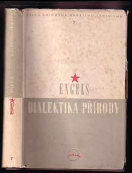 Dialektika přírody