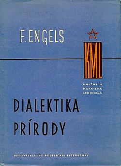 Dialektika prírody