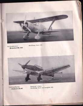 Josef Ludwig Müller: Die Kriegsflugzeuge Deutschlands, Englands und Frankreichs