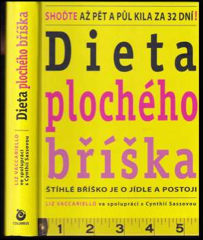 Dieta plochého bříška
