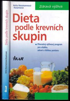 Dieta podle krevních skupin