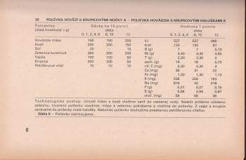 Přemysl Doberský: Diétny systém pre nemocnice