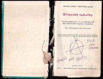Bohumil Janyš: Dílenské tabulky