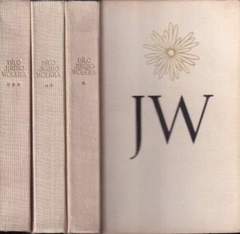 Jiří Wolker: Dílo Jiřího Wolkra
