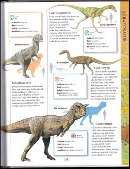 Jinny Johnson: Dinosauři