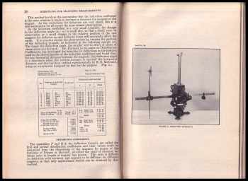 Daniel L. Hazard: Directions for Magnetic Measurements