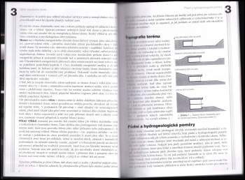 Luděk Frkal: Domy chráněné zemí