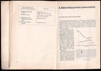 Oldřich Lepil: Doplněk k učivu fyziky pro III. ročník gymnasia