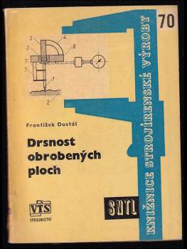 František Dostál: Drsnost obrobených ploch