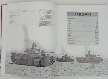 Antony Shaw: Druhá světová válka den po dni