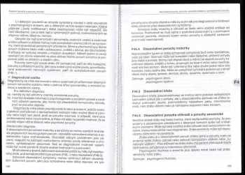 Duševní poruchy a poruchy chování