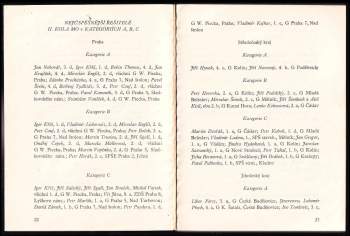 Jozef Moravčík: Dvacátý devátý ročník matematické olympiády