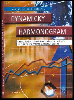 Dynamický harmonogram