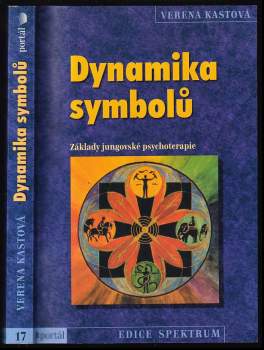 Dynamika symbolů