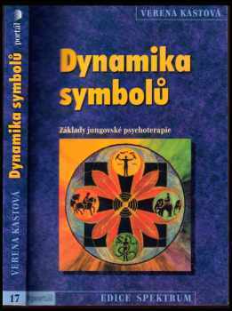 Dynamika symbolů