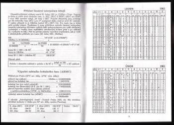 Efemeridy pro astrology 1961-1970