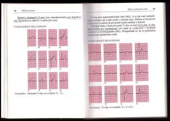 John R Hampton: EKG pro praxi