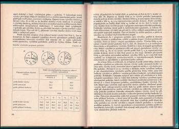 Jevsej Mojsejevič Karlik: Ekonomická efektivnost koncentrace a specializace výroby ve strojírenství