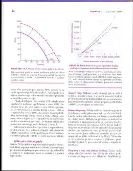 Paul Anthony Samuelson: Ekonomie