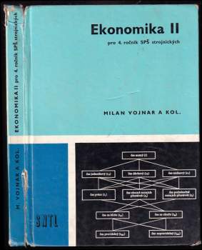 Ekonomika