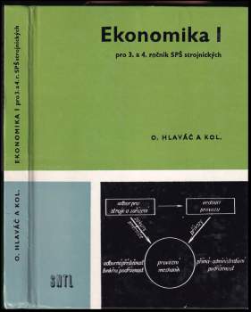 Ekonomika pro 3. a 4. ročník SPŠ strojnických