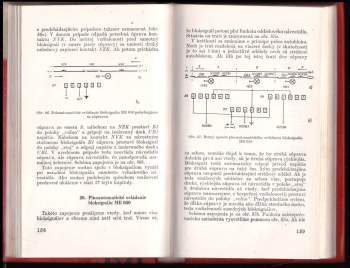 Ivan Nepraš: Elektrické modely železnic