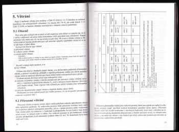 Vladimír Šíma: Elektrické rozvody a vnější vlivy - Díl II, - Nebezpečí výbuchu hořlavých plynů a par