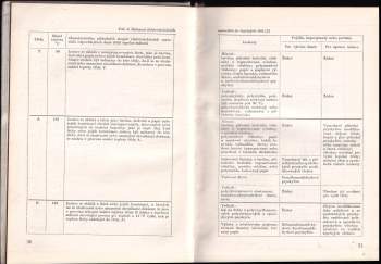 Josef Hassdenteufel: Elektronické materiály