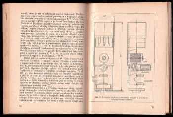 Jaroslav Hyan: Elektronický blesk