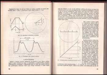 Morton Nadler: Elektronkový oscilograf