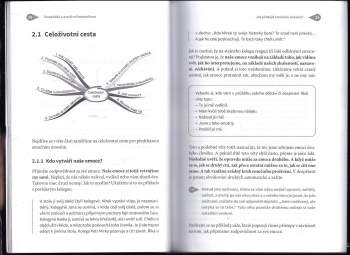 Olga Lošťáková: Empatická a asertivní komunikace