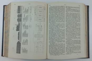 Bruno Kerl: Encyklopädisches Handbuch der Technischen Chemie, Band 1