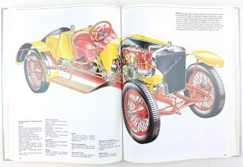 Encyklopedie automobilů